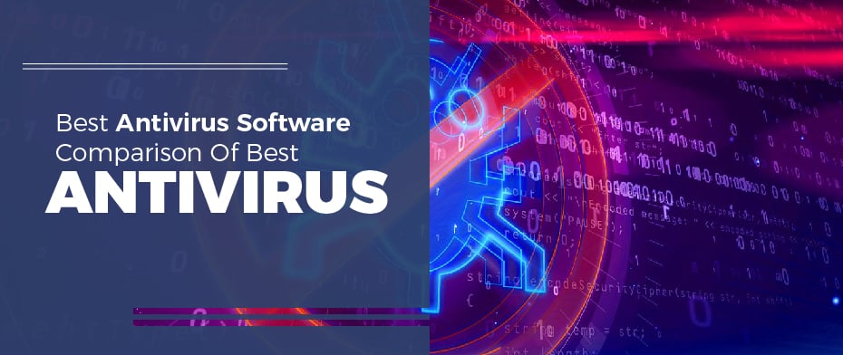 Top 5 Best Antivirus Software in 2021 – Comparison Of Best Antivirus