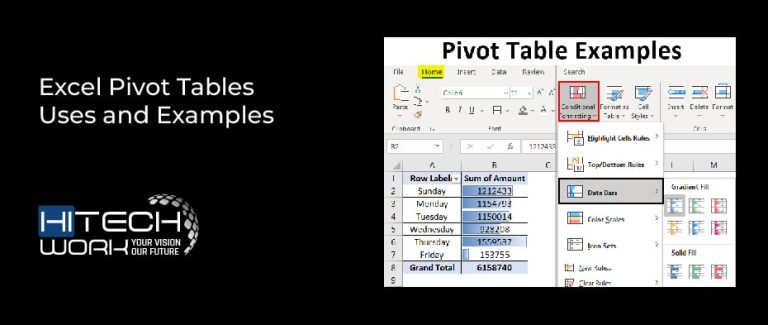 Pivot Table In Excel Uses With Examples