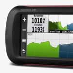 Garmin Montana 680t