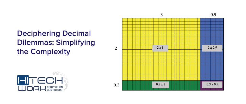 Deciphering Decimal Dilemmas