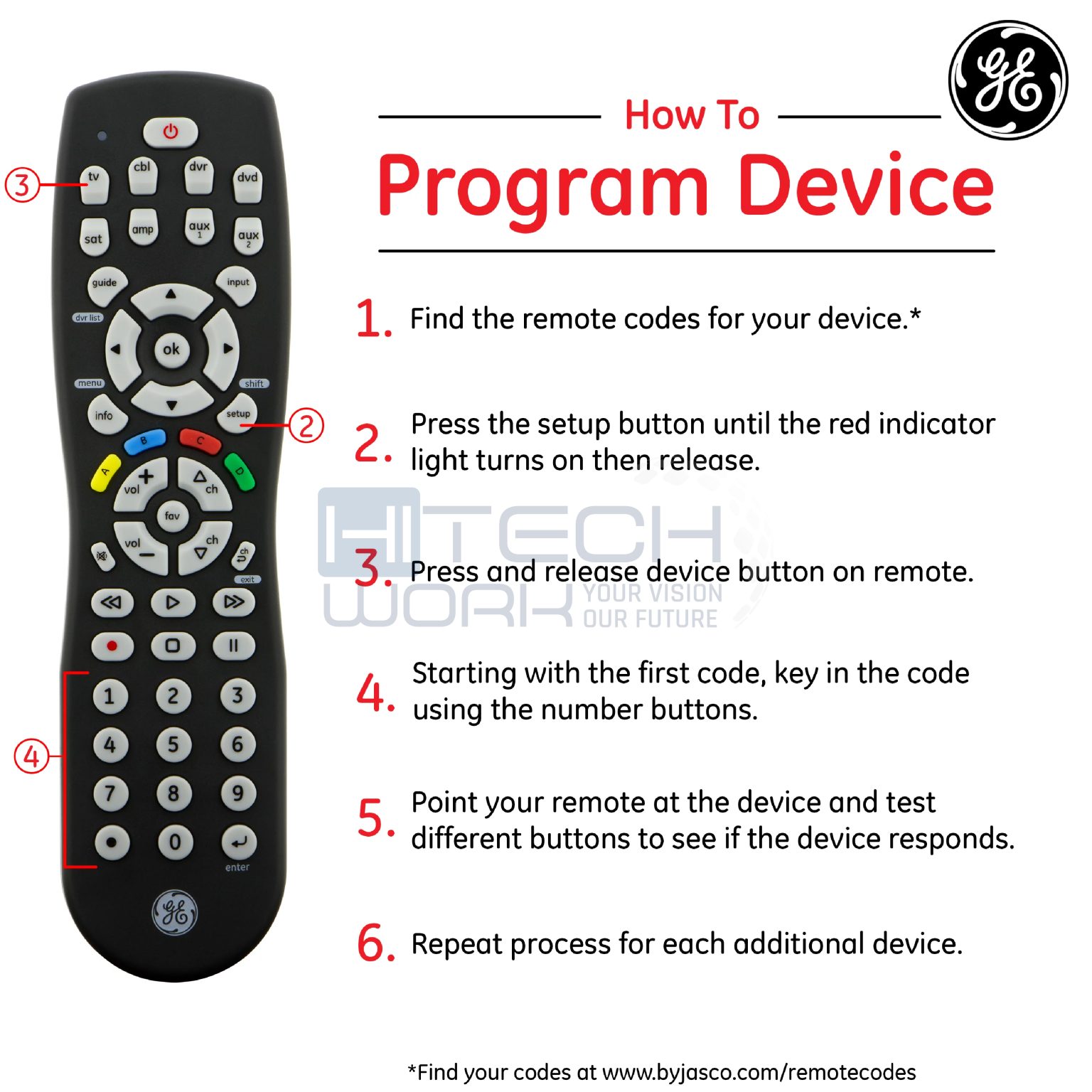 GE Universal Remote Codes 2024 List Updated & Complete Guide