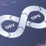 DORA Metrics: Your Guide to DevOps Performance Indicators