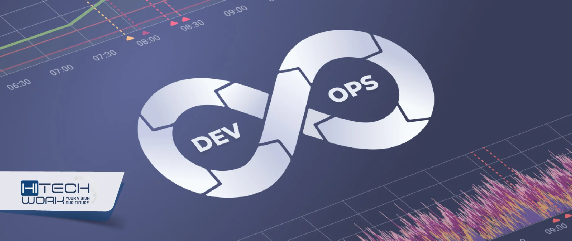 DORA Metrics: Your Guide to DevOps Performance Indicators