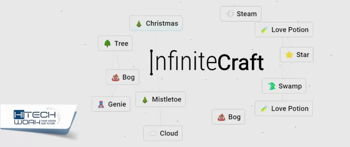 how to make technology in infinite craft