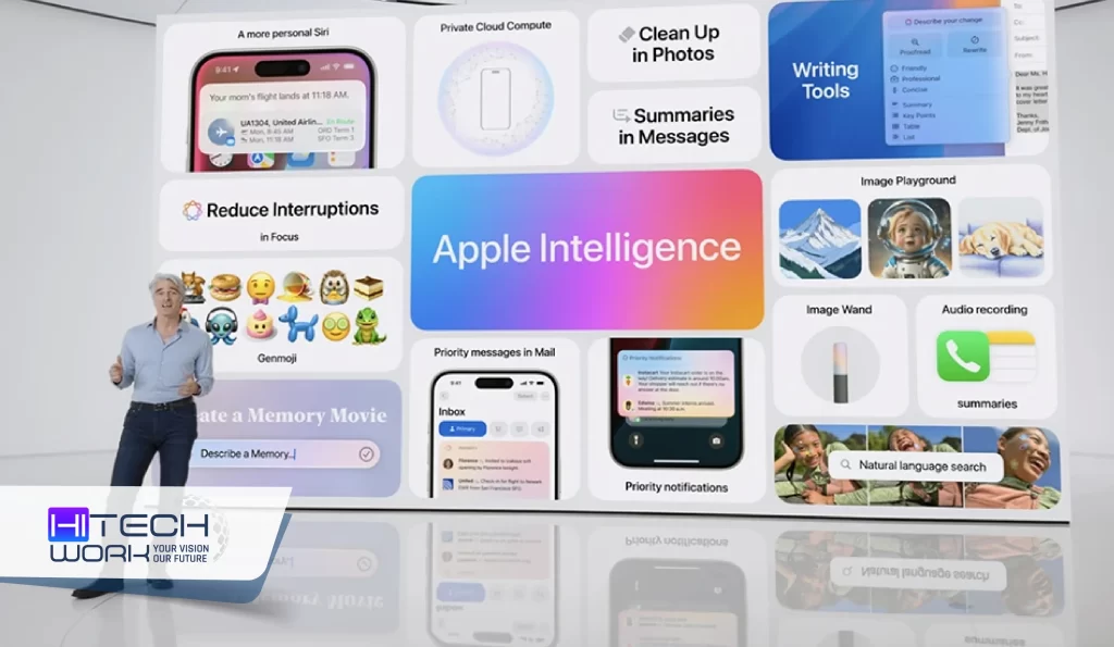 Apple Intelligence and it's features