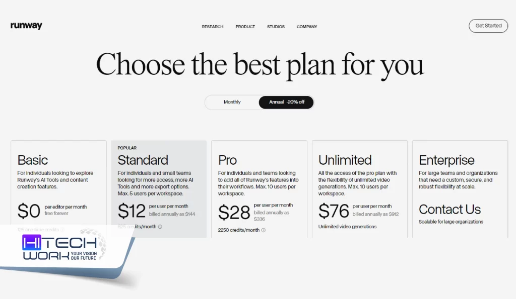 Runway pricing plans